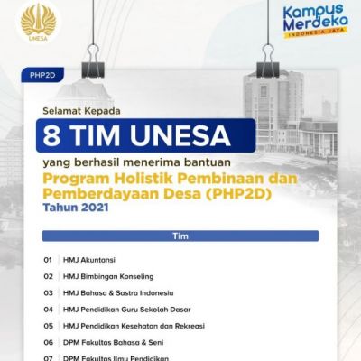 Siap Berkontribusi, Delapan Tim UNESA Lolos dan Terima Bantuan PHP2D 2021 dari Direktorat Pembelajaran dan Kemahasiswaan, Dirjen Dikti, Kemdikbudristek