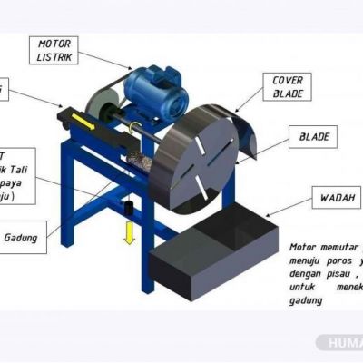 Inovatif, Tim PKM Mahasiswa Unesa Ciptakan Mesin Pengiris Keripik Gadung Semi Otomatis Hemat Energi
