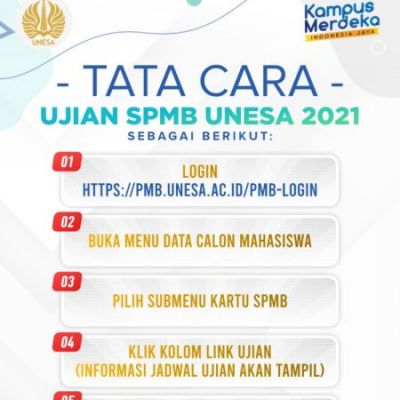 UNESA Adakan Tes Tulis SPMB TMUBK Sarjana dan Disabilitas, Pendaftaran Gelombang Kedua TMUBK Sarjana Terapan Buka Hingga Akhir Juli 2021