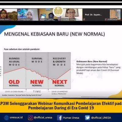 LP3M Selenggarakan Webinar Komunikasi Pembelajaran Efektif pada Pembelajaran Daring di Era Covid 19