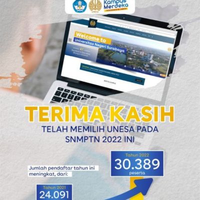 Pendaftar SNMPTN Naik Signifikan, Persaingan Masuk UNESA pun Ketat