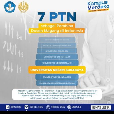 Ditetapkan Sebagai Perguruan Tinggi Pembina Program Magang Dosen 2021, Unesa Siap Memberikan yang Terbaik untuk Peserta