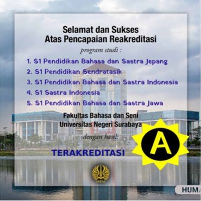 Reakreditasi Daring Di Tengah Pandemi, Lima Prodi FBS Unesa Memperoleh nilai A