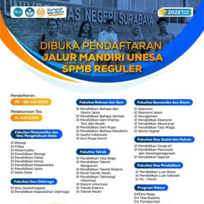 Masih Ada Kesempatan Masuk UNESA Pendaftaran Jalur Mandiri SPMB Reguler Dibuka 25-29 Juli 2022
