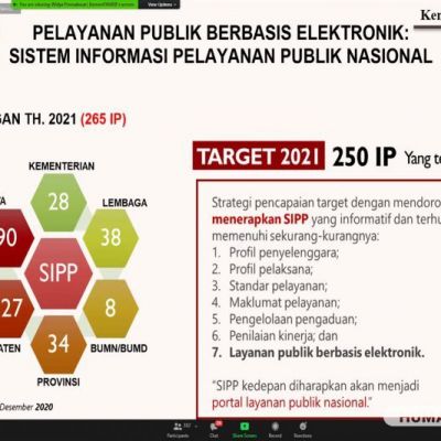 Seminar Nasional Pelayanan Publik UNESA dan Perguruan Tinggi se-Indonesia Jadikan Pelayanan Publik Berbasis Elektronik sebagai Inovasi