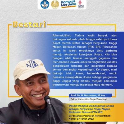 UNESA Resmi PTN BH, Pimpinan Pastikan SPP Mahasiswa Tak Naik