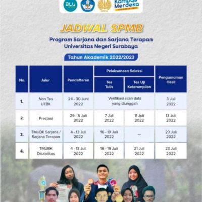 Siap-siap, Pendaftaran SPMB UNESA Mulai 24 Juni