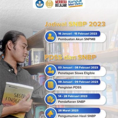 Pejuang Masuk Perguruan Tinggi, Begini Kiat Menaklukan Jalur SNBP 2023